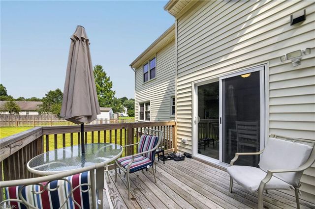 3407 Wisecamp CT, Chesapeake, VA 23323