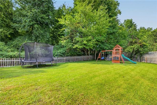3407 Wisecamp CT, Chesapeake, VA 23323