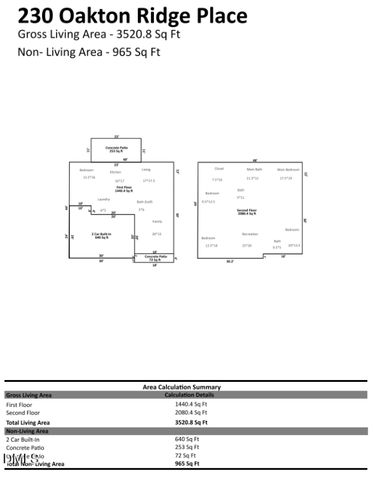 230 Oakton Ridge Place, Garner, NC 27529