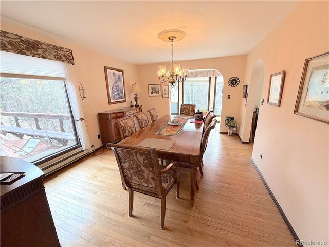 2508 Witter Gulch Road, Evergreen, CO 80439