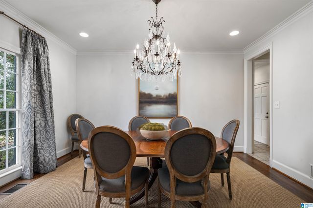 3020 WOODLEIGH ROAD, Mountain Brook, AL 35223