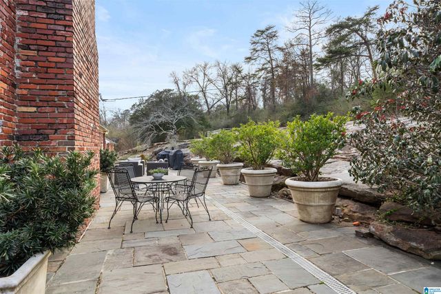 3020 WOODLEIGH ROAD, Mountain Brook, AL 35223