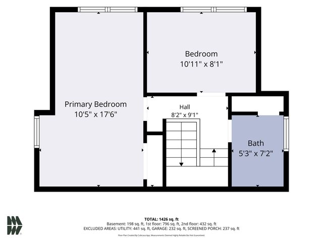 118 Myrtle Street, South Bend, IN 46637