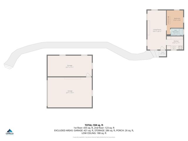7517 Humboldt Avenue S, Richfield, MN 55423