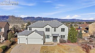 2215 Wimbleton Court, Colorado Springs, CO 80920