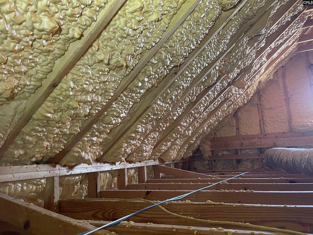 2 Beacon Point Court, Irmo, SC 29063