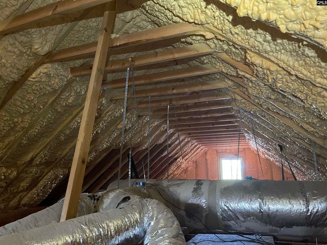 2 Beacon Point Court, Irmo, SC 29063