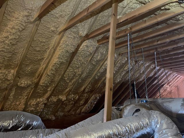 2 Beacon Point Court, Irmo, SC 29063