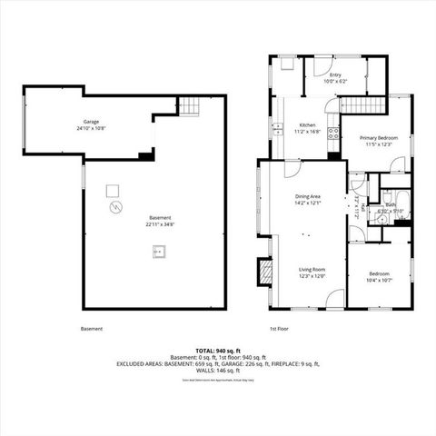 2618 Georgia Avenue, Kansas City, KS 66104