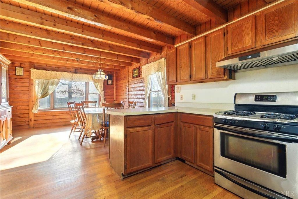 Image 7 of property listing at 2192 Hixburg Road, Pamplin, VA 23958