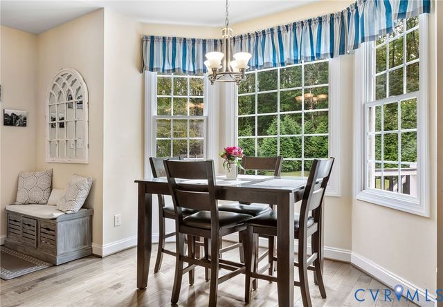 12664 Fawn Ln, Henrico, VA 23233