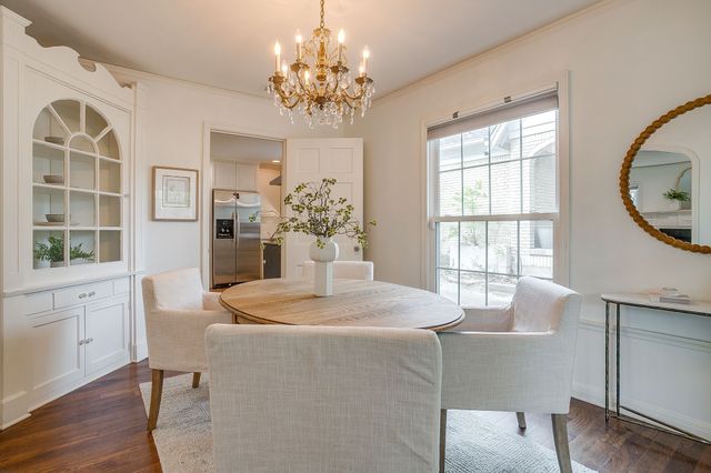 4029 El Campo Avenue, Fort Worth, TX 76107