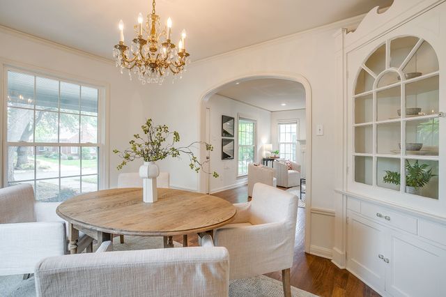 4029 El Campo Avenue, Fort Worth, TX 76107