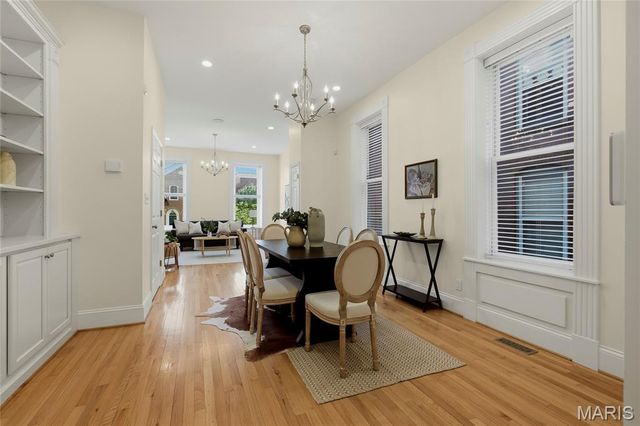 2344 Rutger Street, St Louis, MO 63104