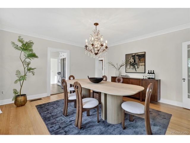 1401 Ash St, Denver, CO 80220