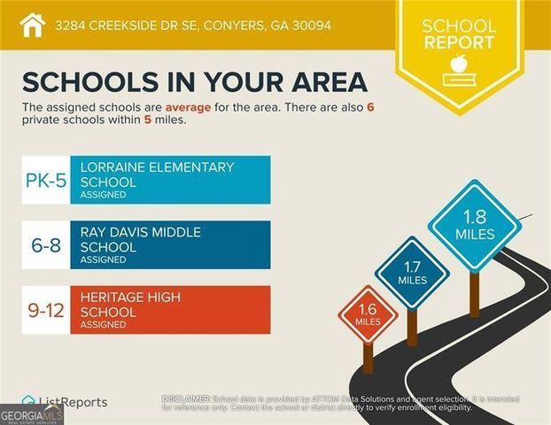 3284 Creekside Drive SE, Conyers, GA 30094