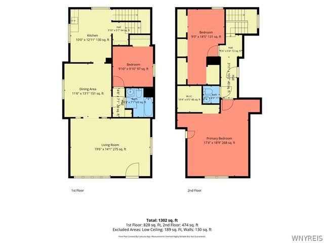 258 Newburgh Avenue, Buffalo, NY 14215