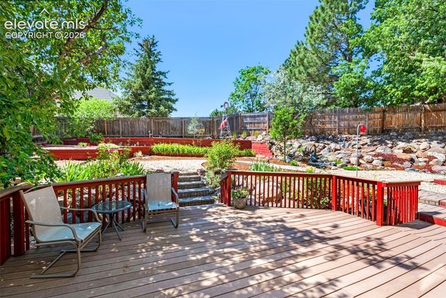 865 Grey Eagle Circle, Colorado Springs, CO 80919