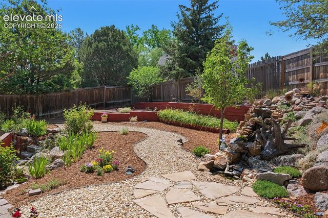 865 Grey Eagle Circle, Colorado Springs, CO 80919