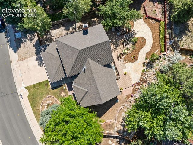 865 Grey Eagle Circle, Colorado Springs, CO 80919