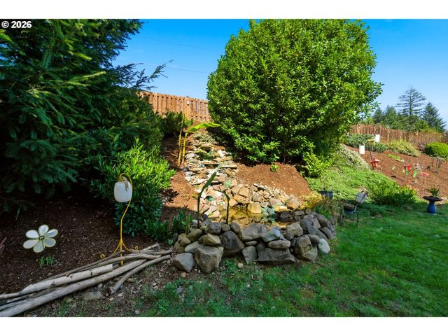 2396 36TH St, Washougal, WA 98671