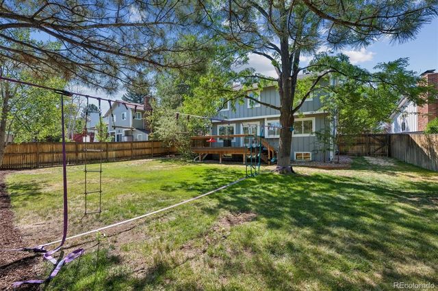 6257 E Mineral Place, Englewood, CO 80112