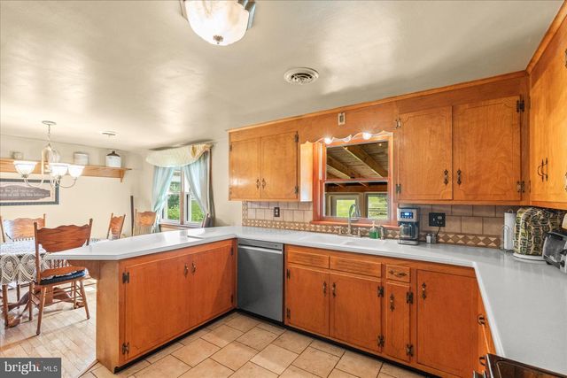 1021 HIGH ST, Hanover, PA 17331