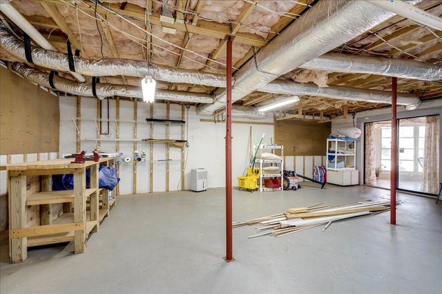 202 Shenandoah Drive, Mc Cormick, SC 29835