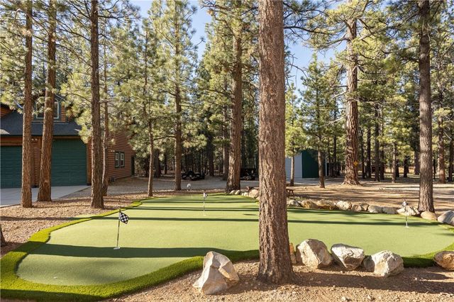 1901 State Court, Big Bear City, CA 92314