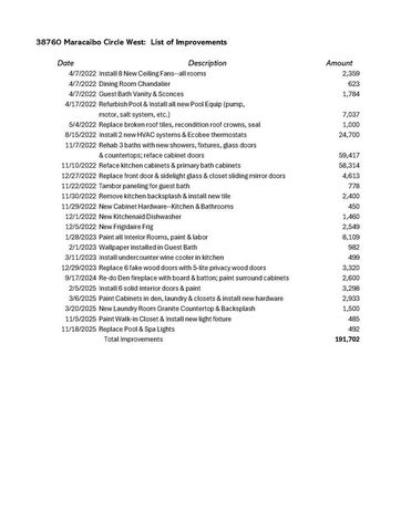 38760 Maracaibo Circle, Palm Springs, CA 92264