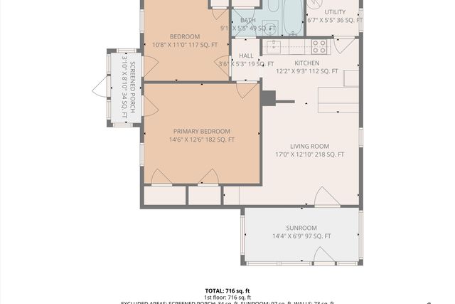 2228 Eastland AVE, Roanoke, VA 24013