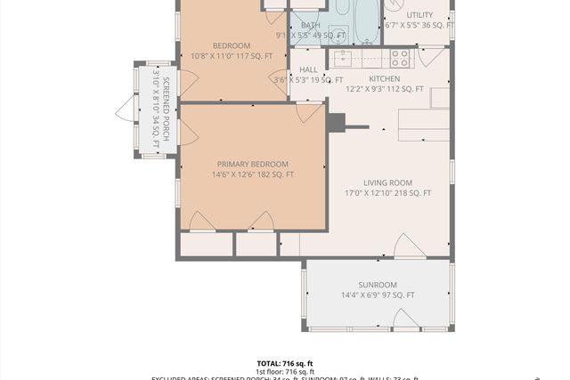 2228 Eastland AVE, Roanoke, VA 24013