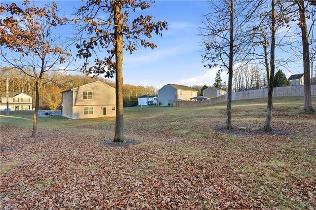 2750 Buckhorn Drive, Randleman, NC 27317