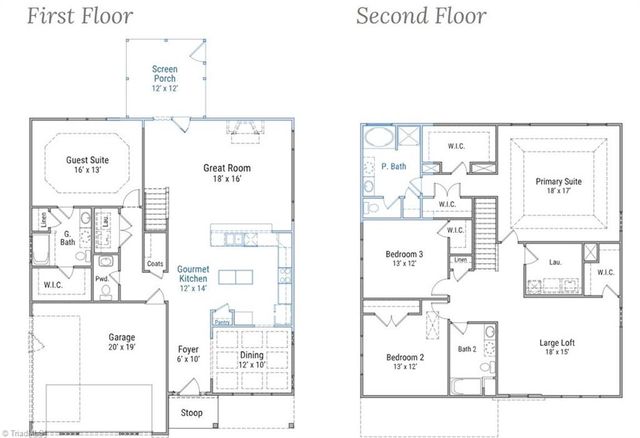 5203 Logos Drive 30, Stokesdale, NC 27357