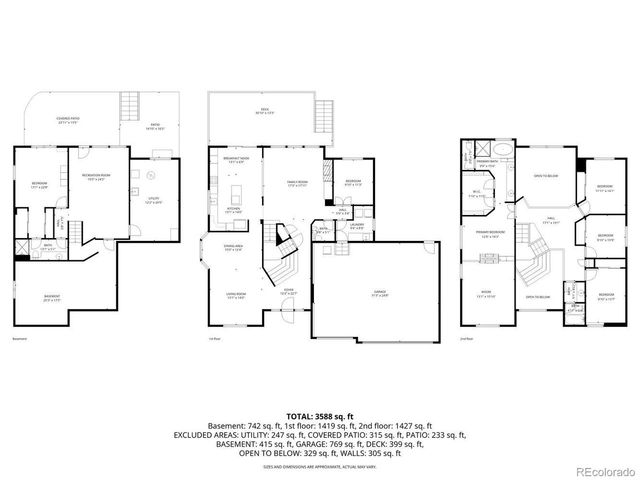 10077 Glenstone Cir, Highlands Ranch, CO 80130