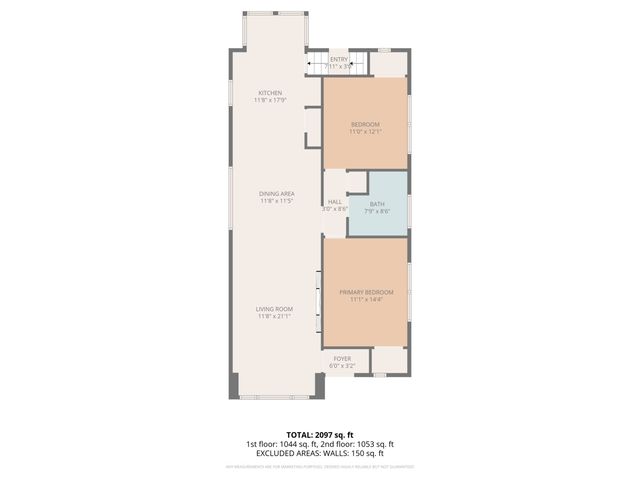 8500 S Wolcott Avenue, Chicago, IL 60620