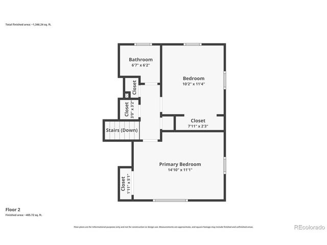 1601 S Utica St, Denver, CO 80219