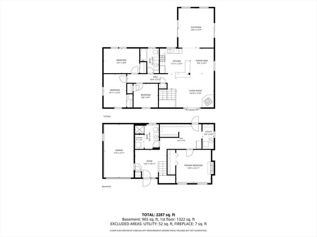 84 Almeda St, Salem, MA 01970