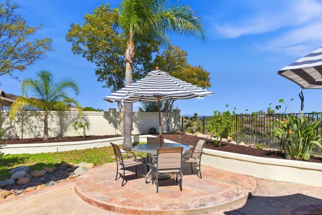 16793 Vista Summit Dr, Ramona, CA 92065