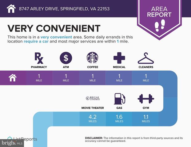 8747 ARLEY DR, Springfield, VA 22153
