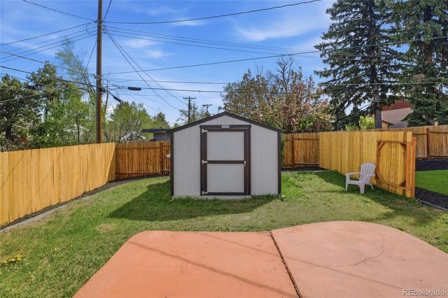 2021 Woodburn Street 2023, Colorado Springs, CO 80906