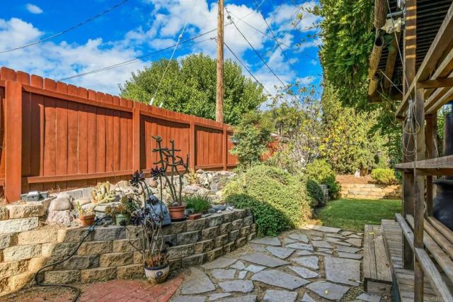 8475 Golden Ridge Road, Lakeside, CA 92040