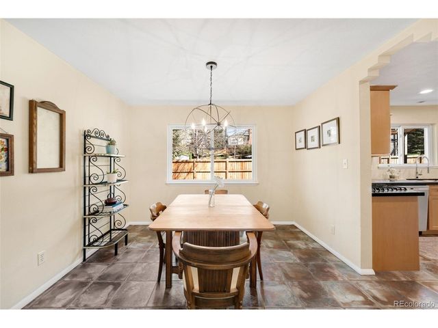 7150 S Curtice St, Littleton, CO 80120