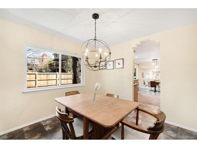 7150 S Curtice St, Littleton, CO 80120