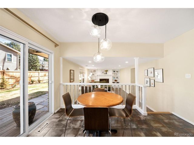 7150 S Curtice St, Littleton, CO 80120