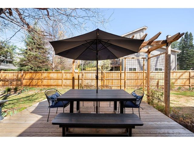 7150 S Curtice St, Littleton, CO 80120