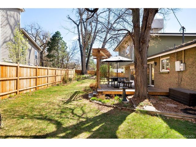 7150 S Curtice St, Littleton, CO 80120
