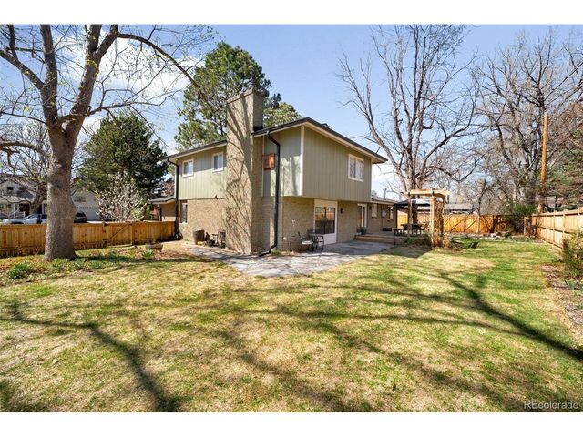 7150 S Curtice St, Littleton, CO 80120