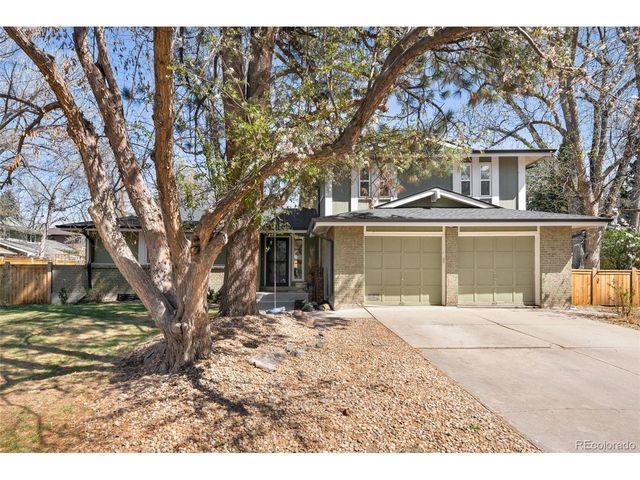 7150 S Curtice St, Littleton, CO 80120