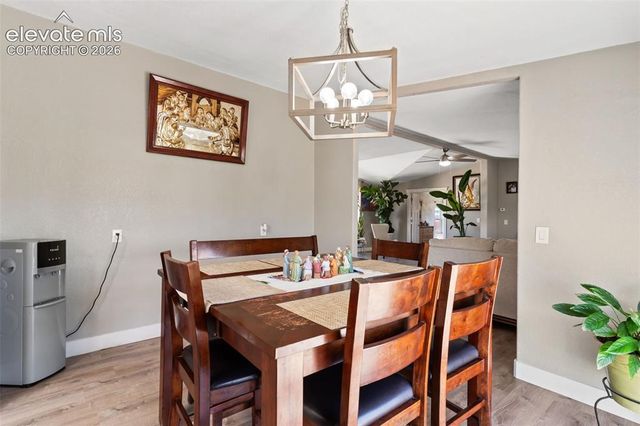 8875 Indian Village Heights, Fountain, CO 80817